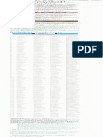150+ Contoh Regular Verb Dan Artinya Sehari - Hari (A-Z) Kata Kerja Beraturan Salamadian PDF