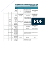 Matriz de Identificación de requisitos legales y otra indole_Carlos_neira.xlsx