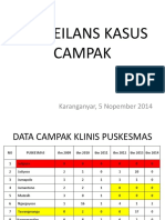 SURVEILANS KASUS CAMPAK.pptx