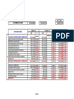 Planilha de Despesas para Cálculo de Números Índices Com Nome Da Equipe PDF