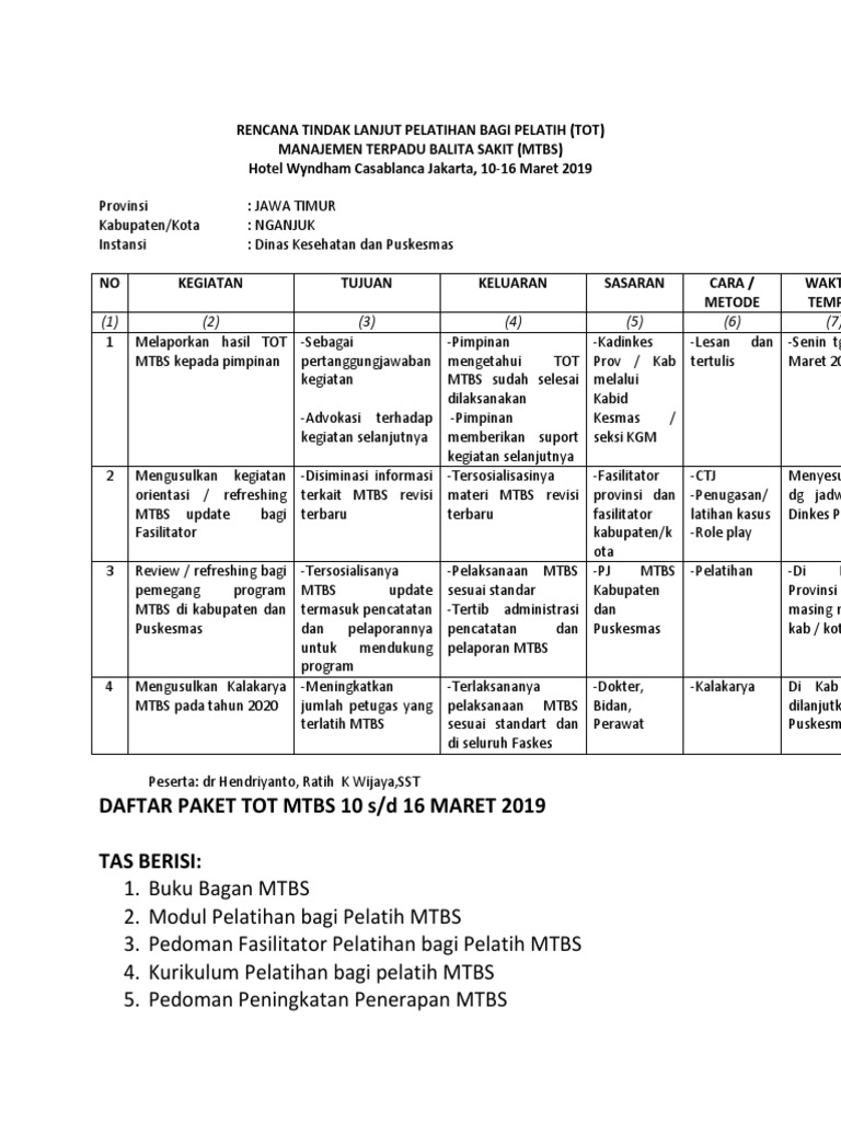 Rencana Tindak Lanjut Pelatihan MTBS | PDF | Bisnis