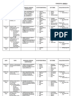 Module Grade 6 1 PDF