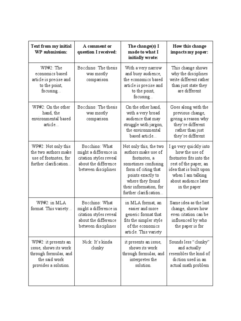 The Matrix Citation