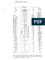 West Nomogram for Calculating Body Surface Area