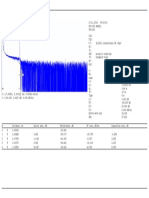 Hasil Otdr ODC-ODP Fiber Optical