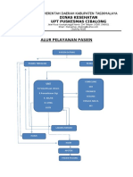 ALUR PELAYANAN TERBARU.docx