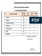 Daftar Nilai Praktek Kerja Lapangan