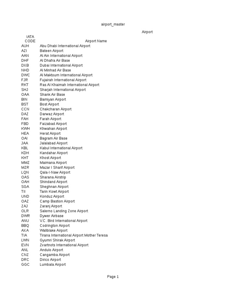 Airline And Airport Master Ods