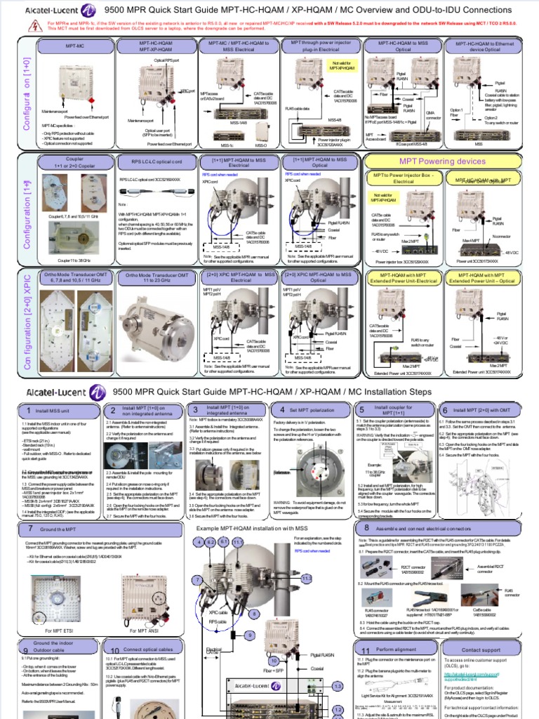 MPR Quick Start Guide For Powering and Installation 3db20024caaatnzza ...
