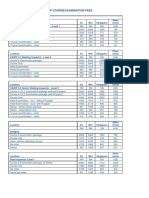 2013_SOUTH_EAST_ASIA_CSWIP_COURSE_EXAMIN.pdf