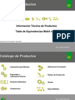 Tabla Aceites PDF