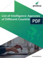 Intelligence Agencies by Country