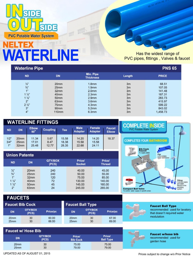 Neltex PVC pipes | Tap (Valve) | Pipe (Fluid Conveyance) | Free 30-day ...