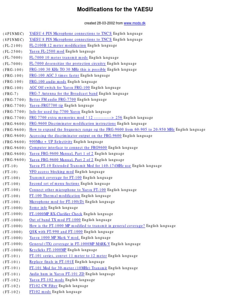 All YAESU Mods From Mods DK in ONE File PDF | PDF | Coaxial Cable ...
