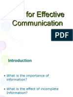 Communication Skill Concept