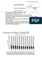 Greece Economy Overview