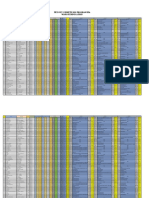 Postural Drainase