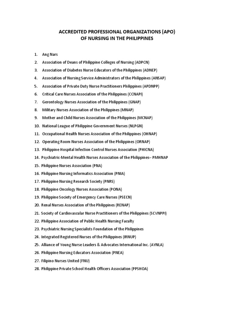 Accredited Nursing Organizations in the Philippines | PDF