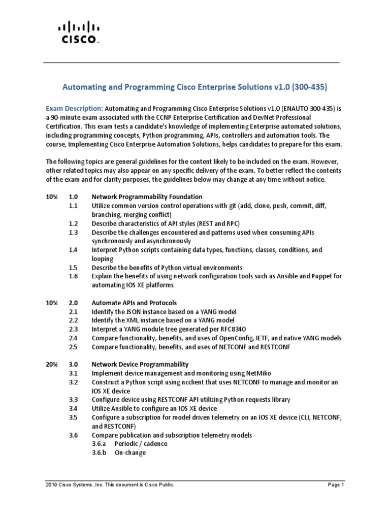 300-435 PDF
