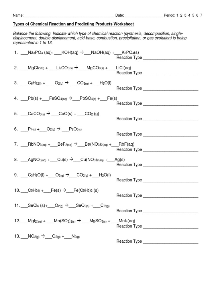 Types Of Chemical Reaction And Predicting Products Worksheet Chemical Reactions Physical Chemistry