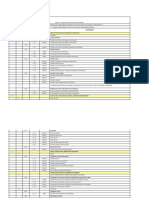 Relação de Atividades Passíveis de Licenciamento PDF