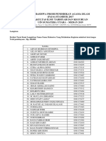 Mahasiswa Pai 6