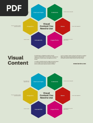 Mind Map