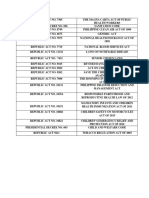 CHN Laws