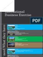 International Business Exercise