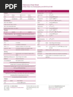 C Cheat Sheet