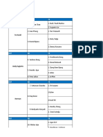 DATA AREA DKI 5 - PER 24 April 2019 Up Date Kennedy Lie