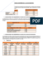 Asignaciones Economicas A Los Docentes