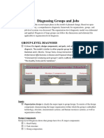 Diagnosing Groups and Jobs AMOROSO