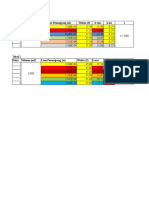 Data Bernoulli Kel.2 Sipil