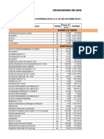 Cronograma de Adquisicion de Materiales - Proy. 7