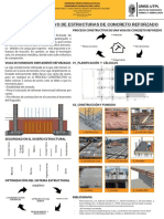 Proceso Constructivo de Una Vivienda Infografia