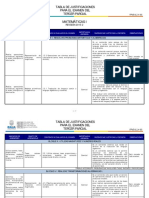 1. TABLA DE JUSTIFICACIONES MATEMÁTICAS I.pdf