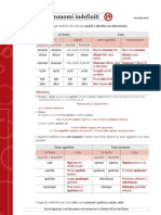 Scheda_AggettiviEPronomiIndefiniti (2).pdf