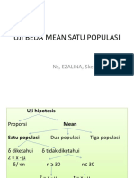 Uji Beda Mean Satu Populasi