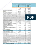 Trabajo Final Análisis Financiero