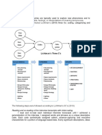 Data Analysis Using Lichtman's 3 C's