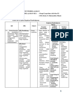 LK.2 Unit Pembelajran