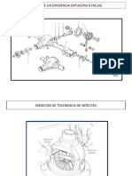 Partes de Un Diferencia Expuestas A Fallas