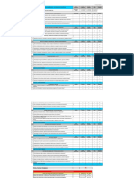 6 Modelo de Calificacion de Centros de Distribucion Check List 1