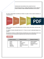 Modulo Etas PDF