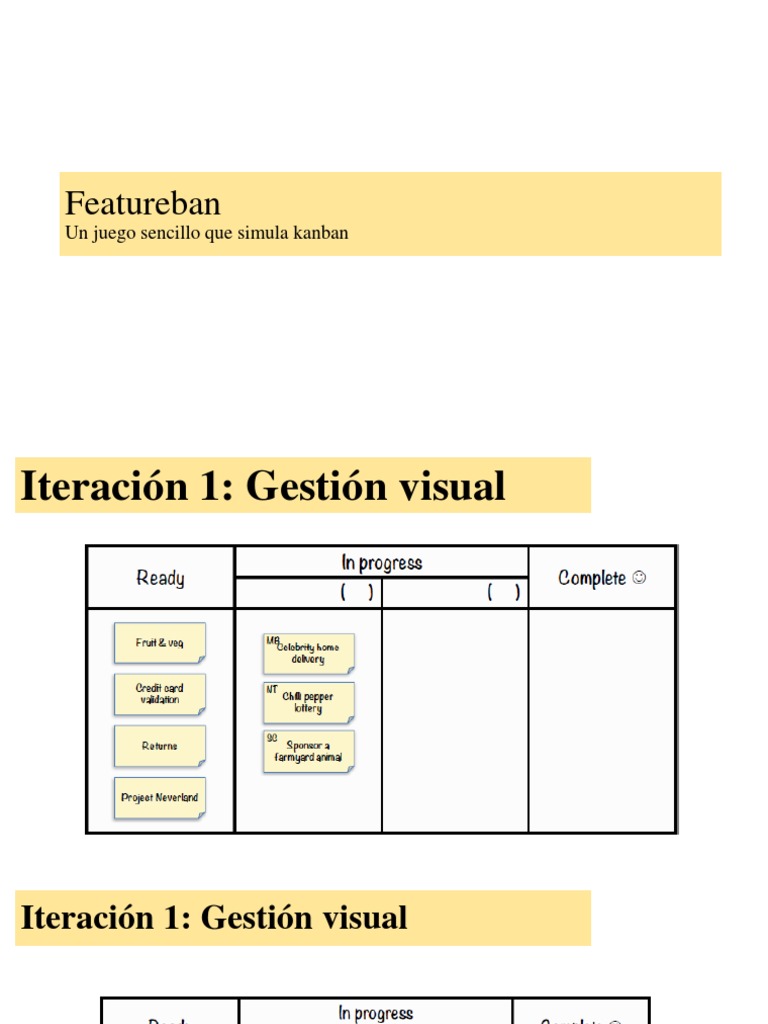 Juego de Kanban: Featureban y WIP | PDF | Informática | Software