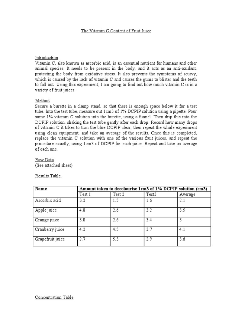 The Vitamin C Content of Fruit Juice PDF