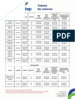 Valores para Gestão de Manutenção