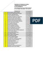 Lista de Promedios Segundo Acto PDF