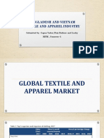 Bangladesh and Vietnam Textile and Apparel Industry